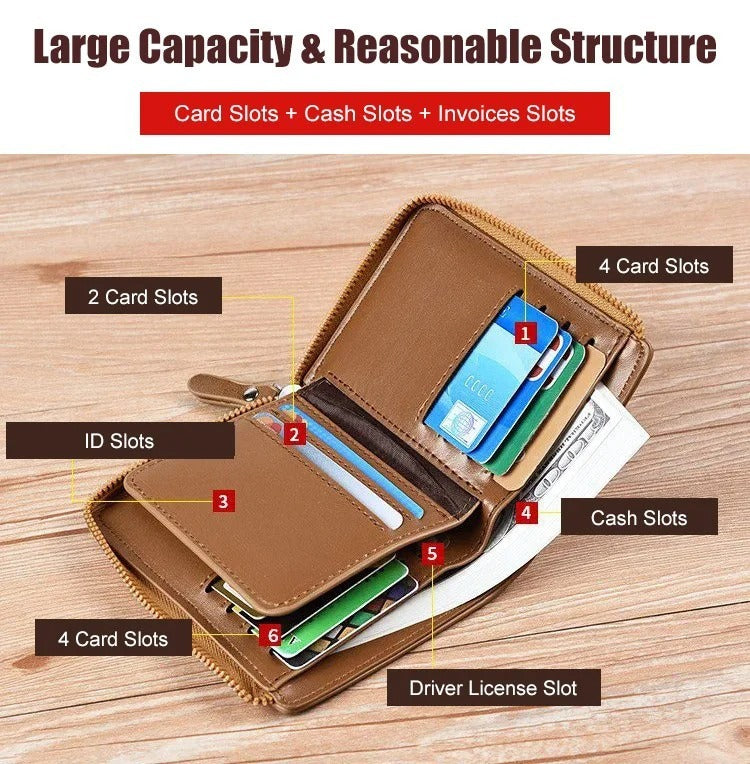 Fashion Men's Genuine Leather Wallet Business Card Holder Man Money Bag Purse Zipper Wallet PU Rfid Anti Theft Male for Men
