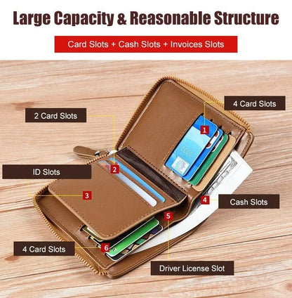 Fashion Men's Genuine Leather Wallet Business Card Holder Man Money Bag Purse Zipper Wallet PU Rfid Anti Theft Male for Men